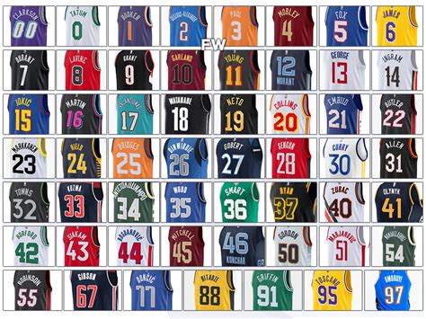 basketball number of players